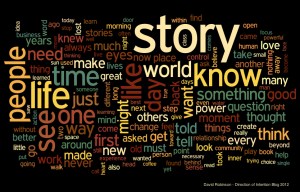 My friend, Mark, made this Wordle of my blog