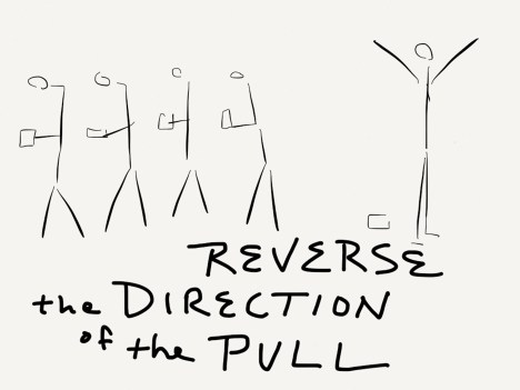 Reverse The Direction